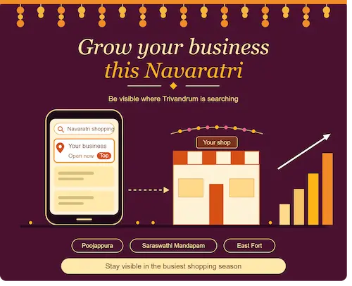 Graphic showing digital marketing strategies and festive shopping during Navaratri in Thiruvananthapuram